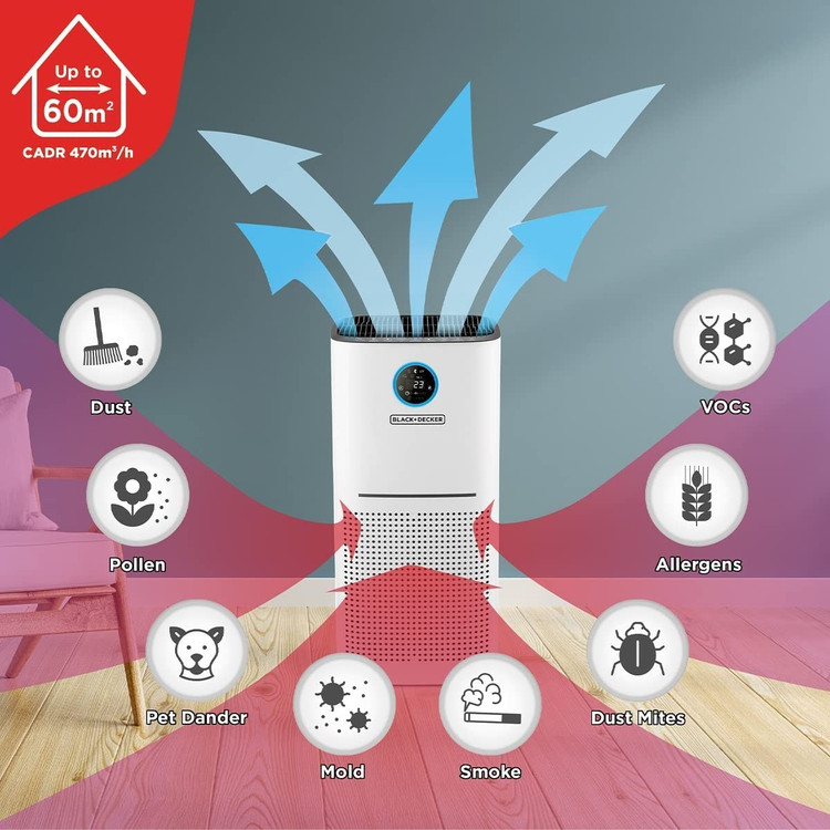 تصفیه هوا بلک اند دکر مدل AP3560-B5