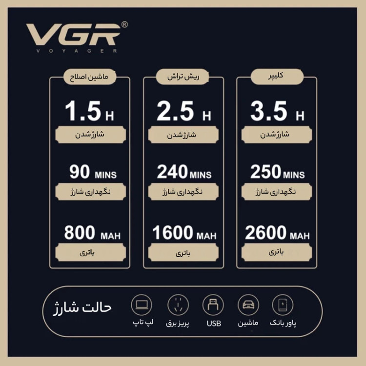 ماشین اصلاح موی سر و صورت VGR وی جی ار مدل V-642